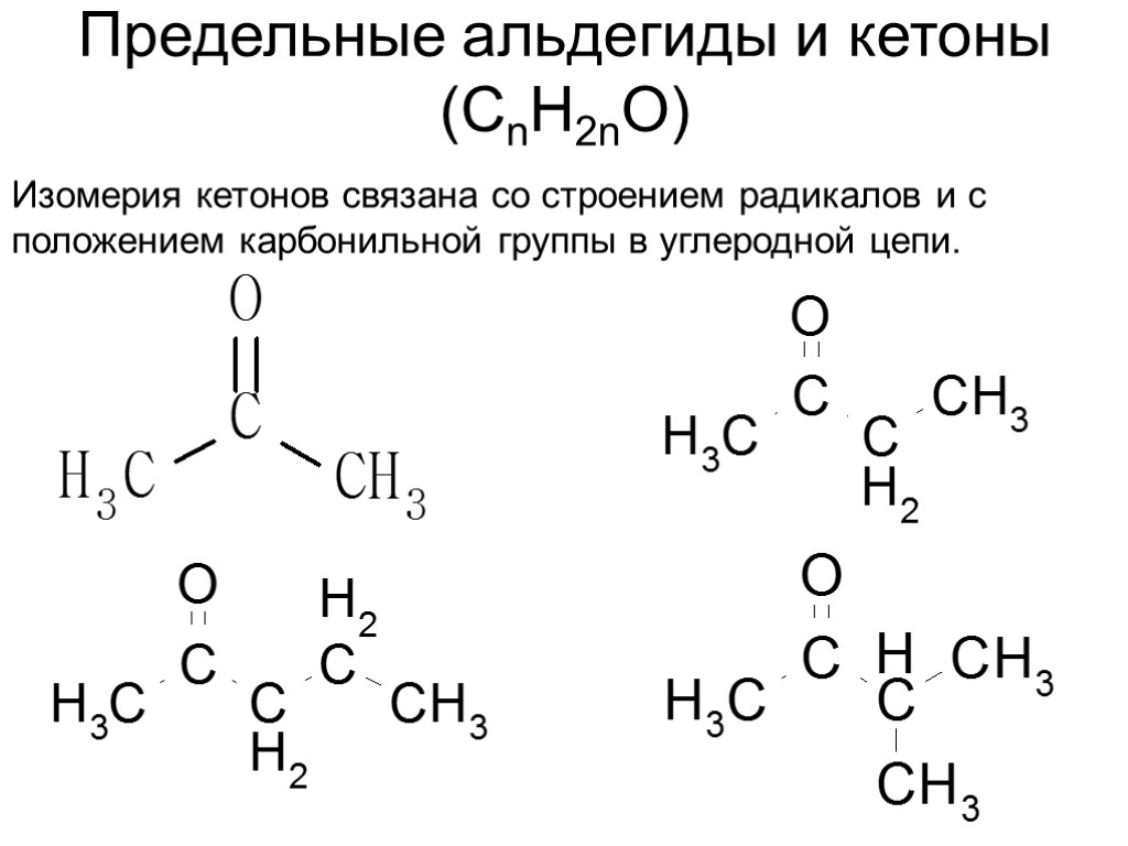 Предельные альдегиды и кетоны (CnH2nO) Изомерия кетонов связана со строением радикалов и с положением